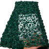 Fabric Vendors Kit